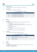 Preview for 18 page of ST STM32MP157 Series User Manual