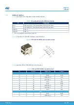 Preview for 15 page of ST STM32MP157A-DK1 User Manual