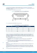 Preview for 16 page of ST STM32MP157D-EV1 User Manual