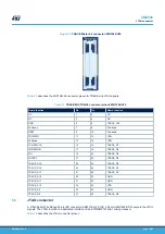 Preview for 19 page of ST STM32MP157D-EV1 User Manual