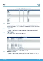 Preview for 20 page of ST STM32MP157D-EV1 User Manual