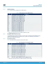 Preview for 21 page of ST STM32MP157D-EV1 User Manual