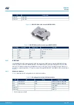 Preview for 30 page of ST STM32MP157D-EV1 User Manual