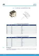 Preview for 31 page of ST STM32MP157D-EV1 User Manual