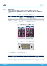 Preview for 32 page of ST STM32MP157D-EV1 User Manual