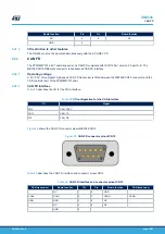 Preview for 33 page of ST STM32MP157D-EV1 User Manual