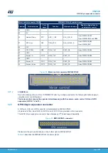 Preview for 39 page of ST STM32MP157D-EV1 User Manual