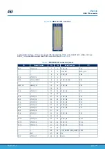 Preview for 41 page of ST STM32MP157D-EV1 User Manual