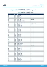 Preview for 45 page of ST STM32MP157D-EV1 User Manual