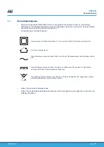 Preview for 53 page of ST STM32MP157D-EV1 User Manual