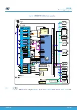 Preview for 12 page of ST STM32MP157F-EV1 User Manual