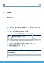 Preview for 13 page of ST STM32MP157F-EV1 User Manual