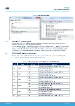 Preview for 17 page of ST STM32MP157F-EV1 User Manual