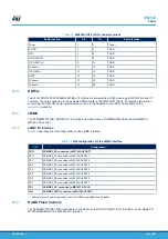 Preview for 20 page of ST STM32MP157F-EV1 User Manual