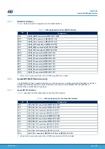 Preview for 21 page of ST STM32MP157F-EV1 User Manual