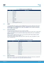 Preview for 23 page of ST STM32MP157F-EV1 User Manual