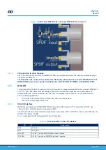 Preview for 26 page of ST STM32MP157F-EV1 User Manual