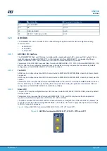 Preview for 35 page of ST STM32MP157F-EV1 User Manual