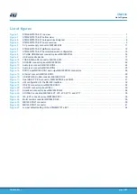 Preview for 60 page of ST STM32MP157F-EV1 User Manual