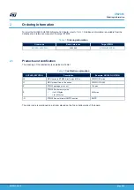 Preview for 3 page of ST STM32U5 User Manual