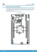 Preview for 9 page of ST STM32U5 User Manual