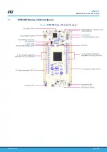 Предварительный просмотр 10 страницы ST STM32U5 User Manual