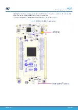 Preview for 21 page of ST STM32U5 User Manual