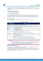 Preview for 24 page of ST STM32U5 User Manual