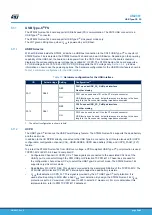 Preview for 29 page of ST STM32U5 User Manual