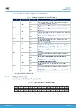 Preview for 30 page of ST STM32U5 User Manual