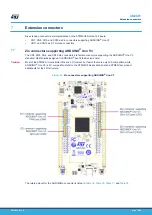 Preview for 32 page of ST STM32U5 User Manual