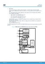 Предварительный просмотр 4 страницы ST STM32U575 Series Application Note