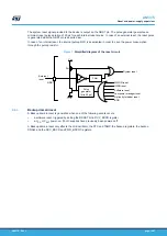 Предварительный просмотр 13 страницы ST STM32U575 Series Application Note