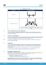 Предварительный просмотр 18 страницы ST STM32U575 Series Application Note