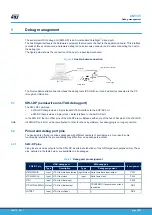 Предварительный просмотр 22 страницы ST STM32U575 Series Application Note