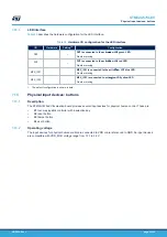 Preview for 51 page of ST STM32U575I-EV User Manual