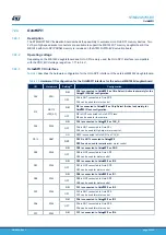 Предварительный просмотр 59 страницы ST STM32U575I-EV User Manual