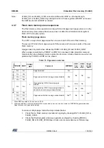 Preview for 105 page of ST STM32WL5 Series Reference Manual