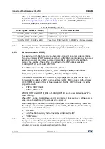 Preview for 122 page of ST STM32WL5 Series Reference Manual