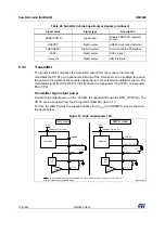 Preview for 156 page of ST STM32WL5 Series Reference Manual