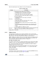 Preview for 251 page of ST STM32WL5 Series Reference Manual