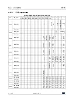 Preview for 274 page of ST STM32WL5 Series Reference Manual