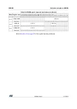 Preview for 377 page of ST STM32WL5 Series Reference Manual