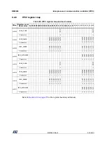 Preview for 391 page of ST STM32WL5 Series Reference Manual