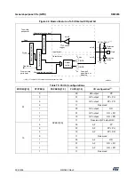 Preview for 394 page of ST STM32WL5 Series Reference Manual