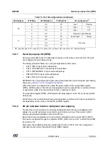 Preview for 395 page of ST STM32WL5 Series Reference Manual