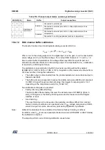 Preview for 603 page of ST STM32WL5 Series Reference Manual