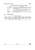 Preview for 606 page of ST STM32WL5 Series Reference Manual