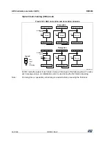 Preview for 652 page of ST STM32WL5 Series Reference Manual