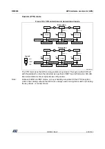 Preview for 653 page of ST STM32WL5 Series Reference Manual